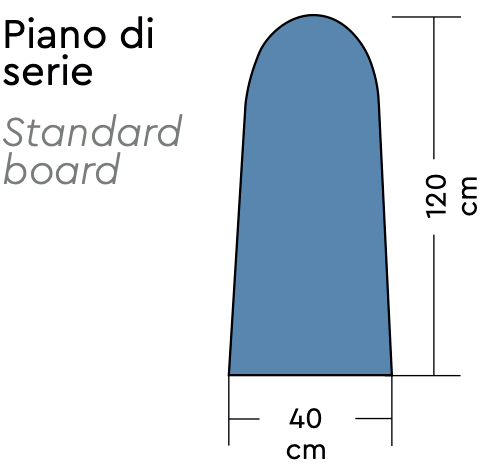 Battistella Nettuno Replacement Cover & Felt Pad