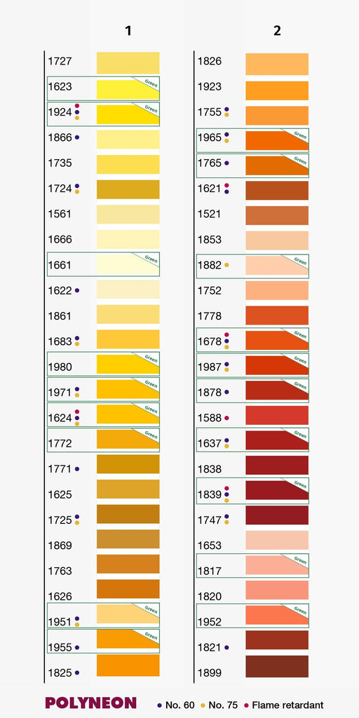 Madeira Polyneon 40 Embroidery Thread 1000m. Colour Group 1-2 1622